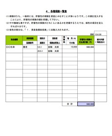 各種保険一覧表