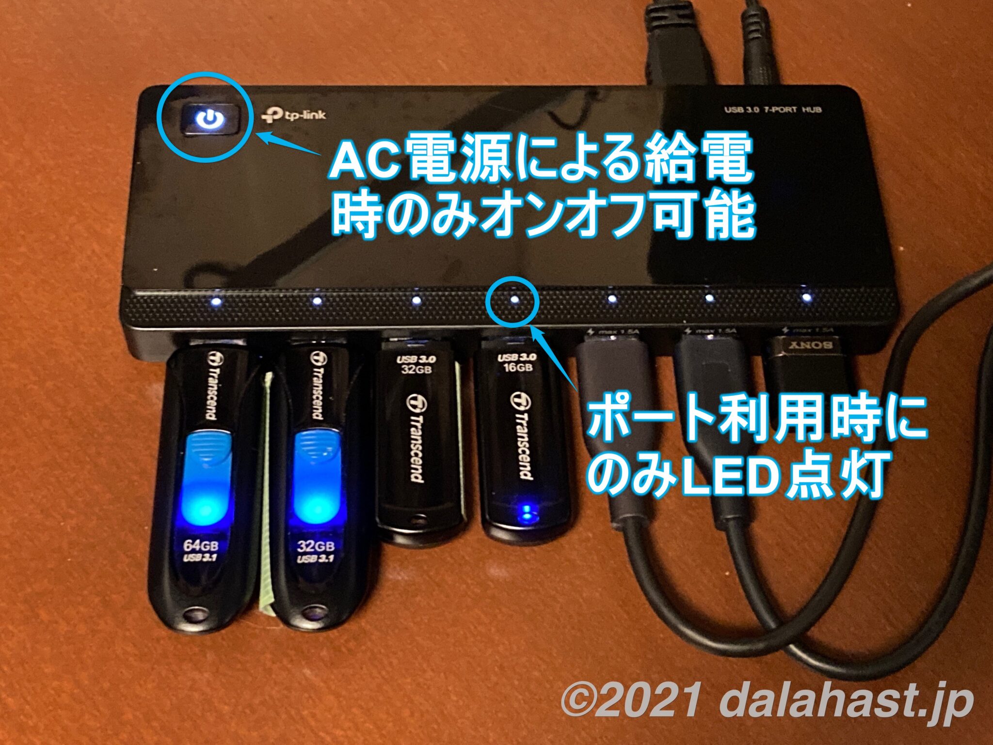 Usb ハブ テレビ 用 違い